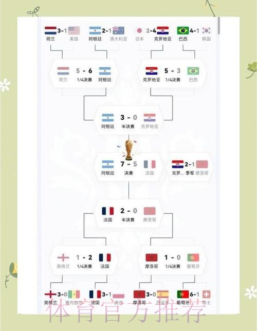 最新世界杯阿根廷哈兰德小组赛形势深度解读 最新世界杯阿根廷哈兰德小组赛形势深度解读