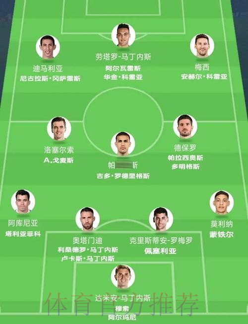 最新世界杯阿根廷哈兰德小组赛形势深度解读 最新世界杯阿根廷哈兰德小组赛形势深度解读