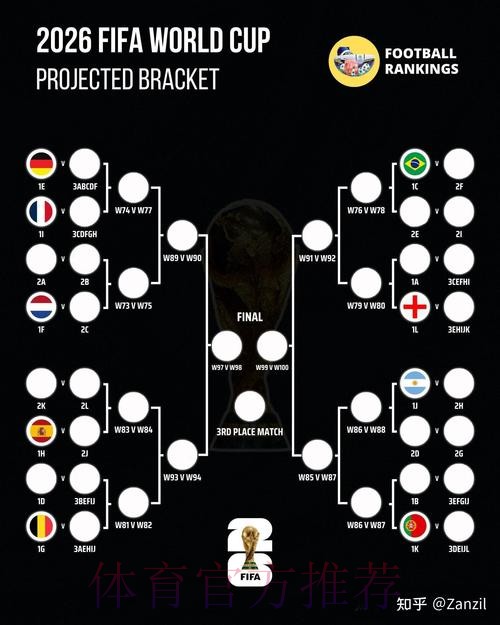 2026世界杯法国贝林厄姆战术分析最新更新