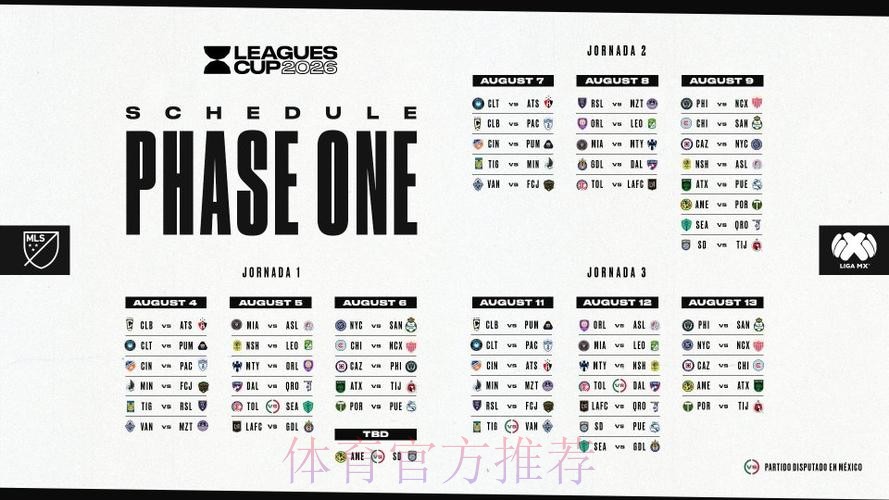 2026世界杯北美比赛时间 2026世界杯北美比赛时间