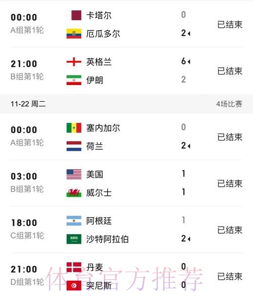 世界杯比分实时