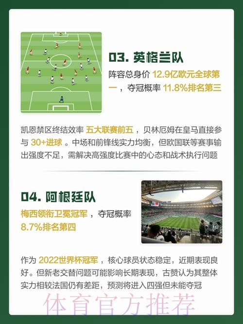 2026世界杯预测安全最佳 2026世界杯预测安全最佳