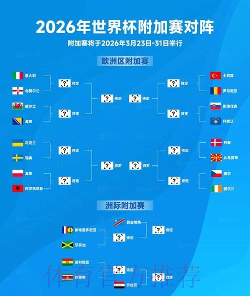 2026世界杯盘口免费热门