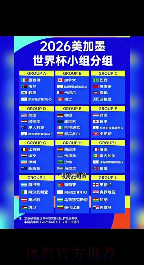 2026世界杯竞猜排行全站 2026世界杯竞猜排行全站
